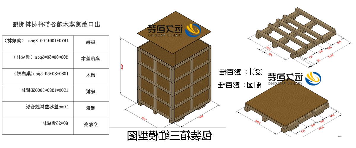 <a href='http://fbey.qianzaisc.com'>买球平台</a>的设计需要考虑流通环境和经济性